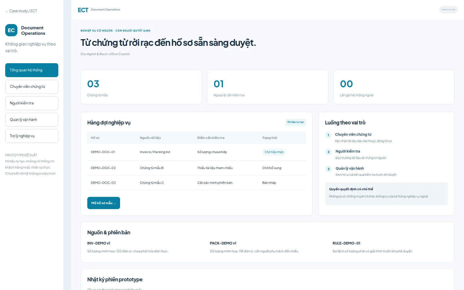 Không gian nghiệp vụ Document Operations — Prototype đề xuất
